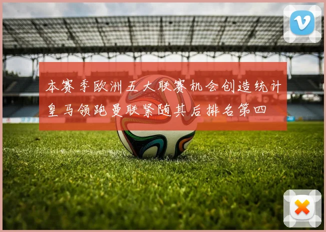 本赛季欧洲五大联赛机会创造统计皇马领跑曼联紧随其后排名第四
